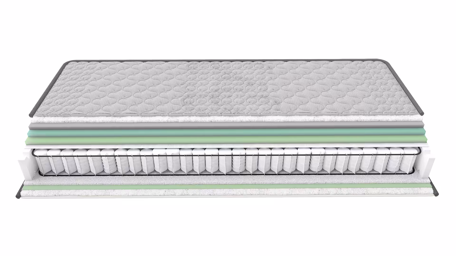 Layer Sense