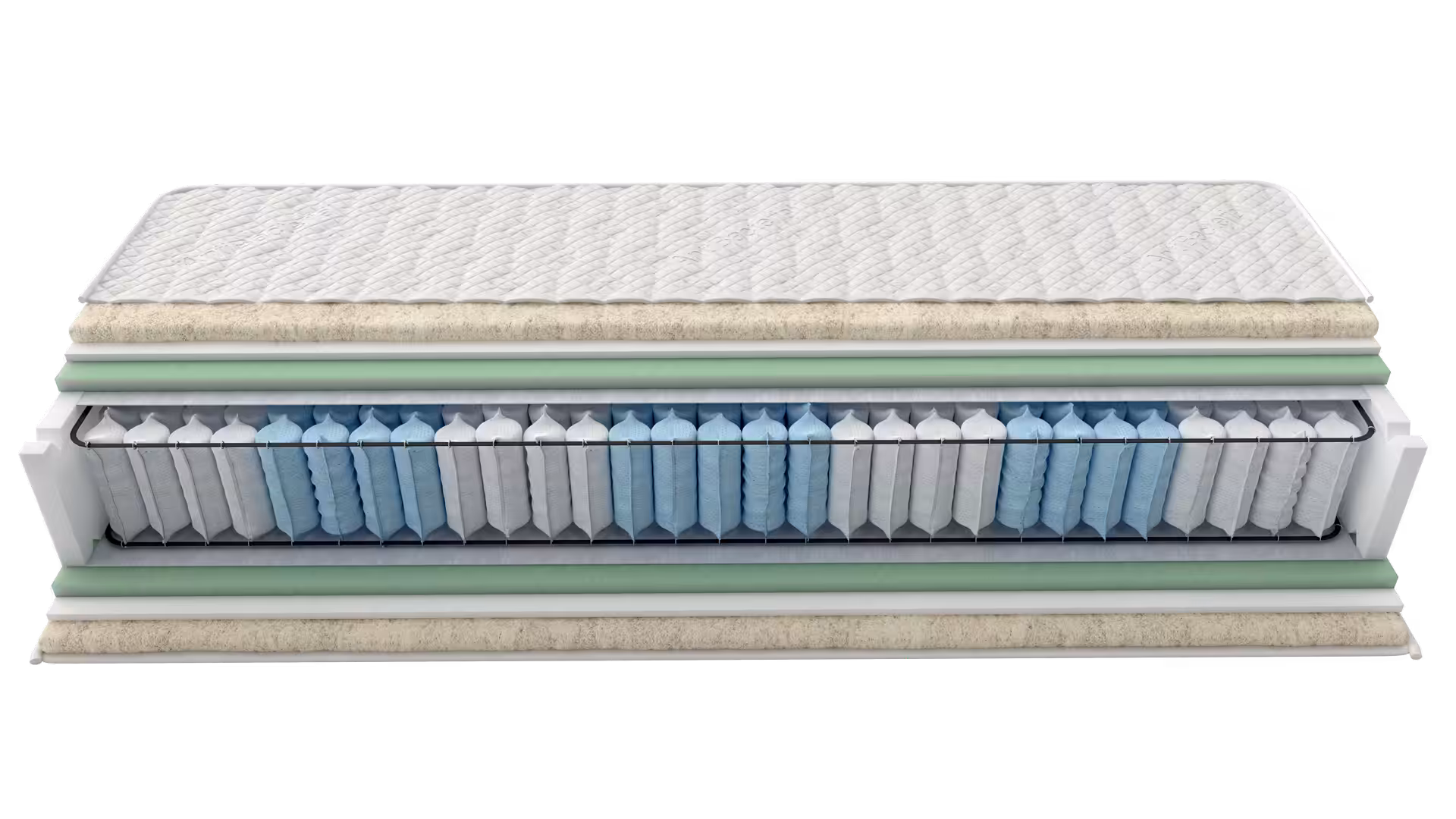 Mattress Sense